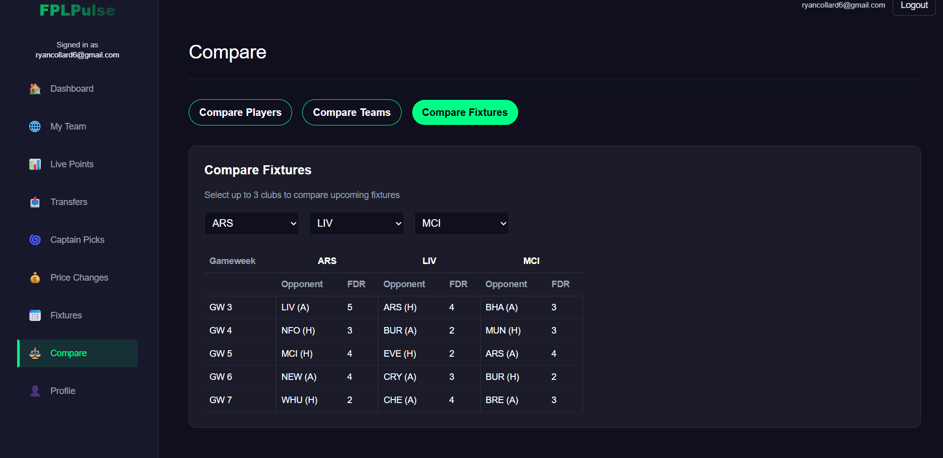 FPL Pulse compare fixtures tool
