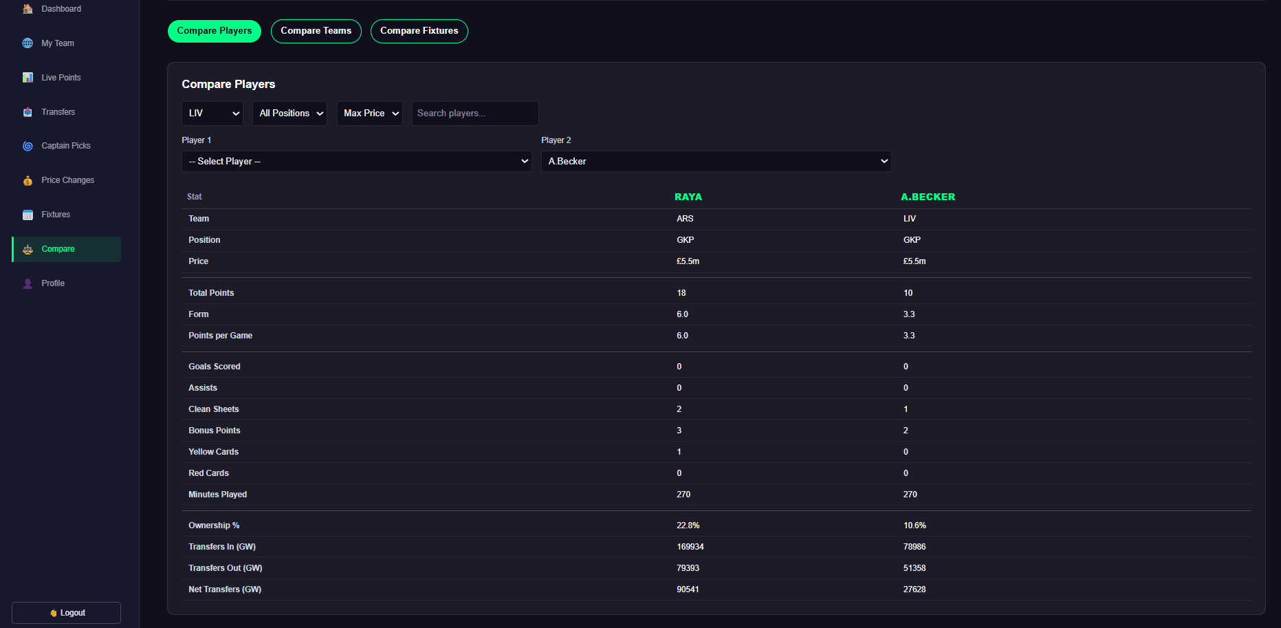 FPL Pulse compare players screen