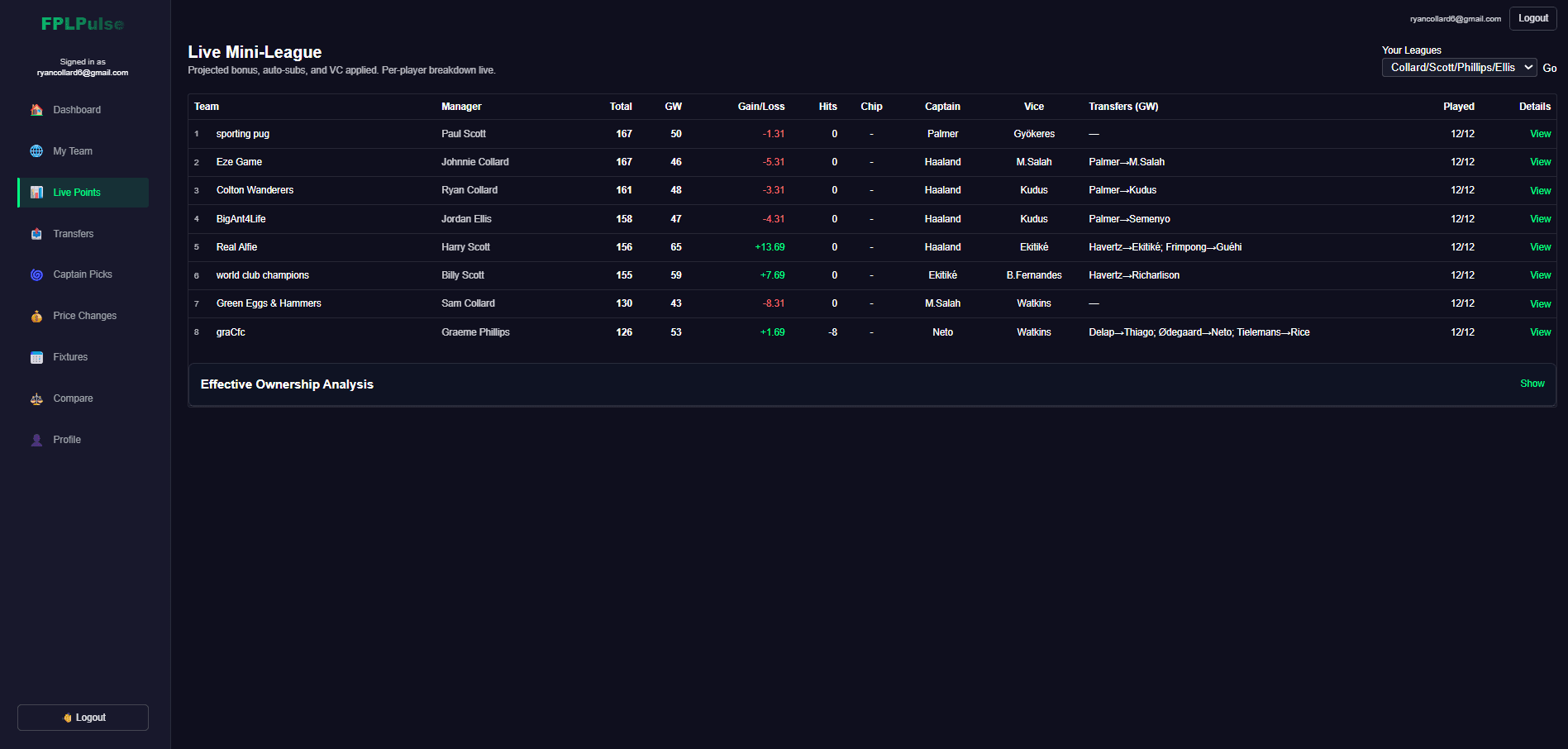 FPL Pulse live mini-league tracker