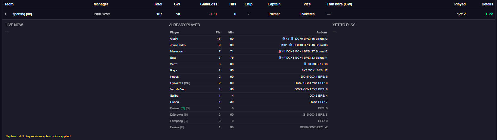 FPL Pulse live team breakdown with player points and bonus